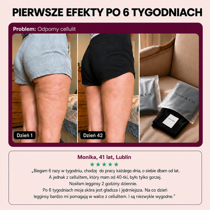 Leggings Moldeadores 3D | Push-Up + Efecto Anticelulitis