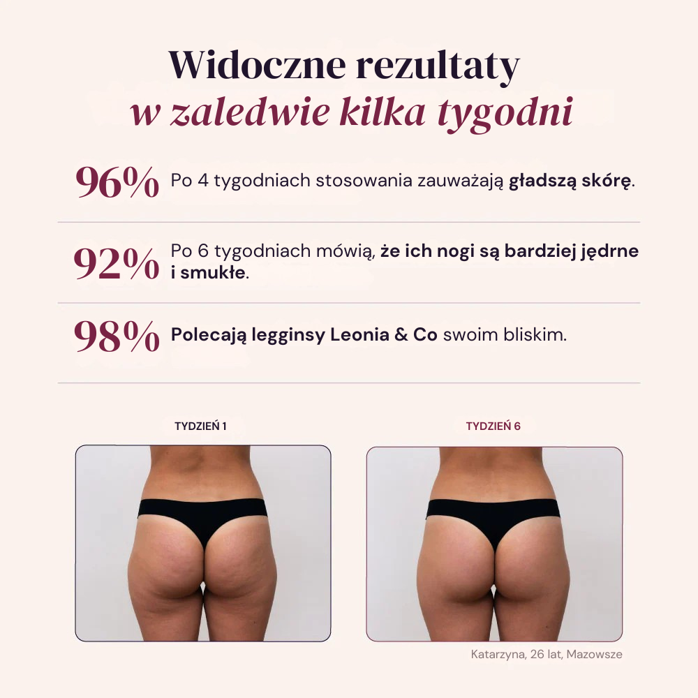 Legginsy Modelujące 3D – Push-Up & Antycellulitowe