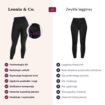 Legginsy Modelujące 3D – Push-Up & Antycellulitowe