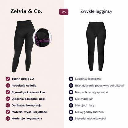 Leggings Moldeadores 3D | Push-Up + Efecto Anticelulitis