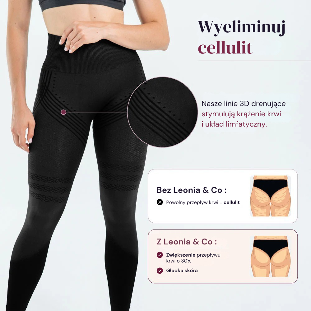 Legginsy Modelujące 3D – Push-Up & Antycellulitowe